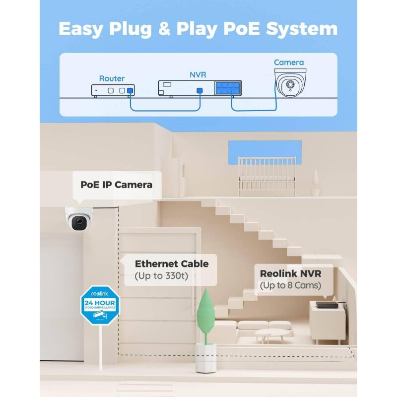 Reolink-sistema de seguridad inteligente para el hogar, cámaras IP Poe de 5MP y 8 canales, 4 piezas, con cable, detección de personas en exteriores, 4K y 8 canales