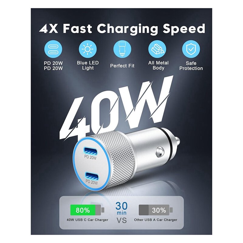 Car Charger 2-Pack 40W Dual Port Fast USB C Car Charger Power Lighter Adapter With 3FT USB C To C Cable Silver Aluminum Alloy