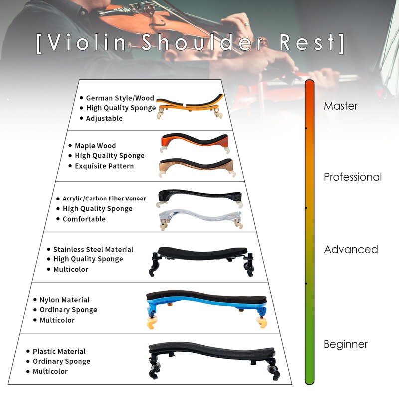 Almohadilla de apoyo para violín, accesorio ajustable para reposar los hombros, esponja de soporte para violín de tamaño 4/4, 3/4, 1/2 y 1/4, ABS, nailon, madera, fibra de carbono, Germanic, 1/8