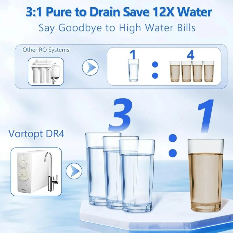 Vortopt odwróconej osmozy pod filtrem zlew woda DR4 800 GPD RO filtr wody 7 stopniowy filtr do wody bezzbiornikowy do picia