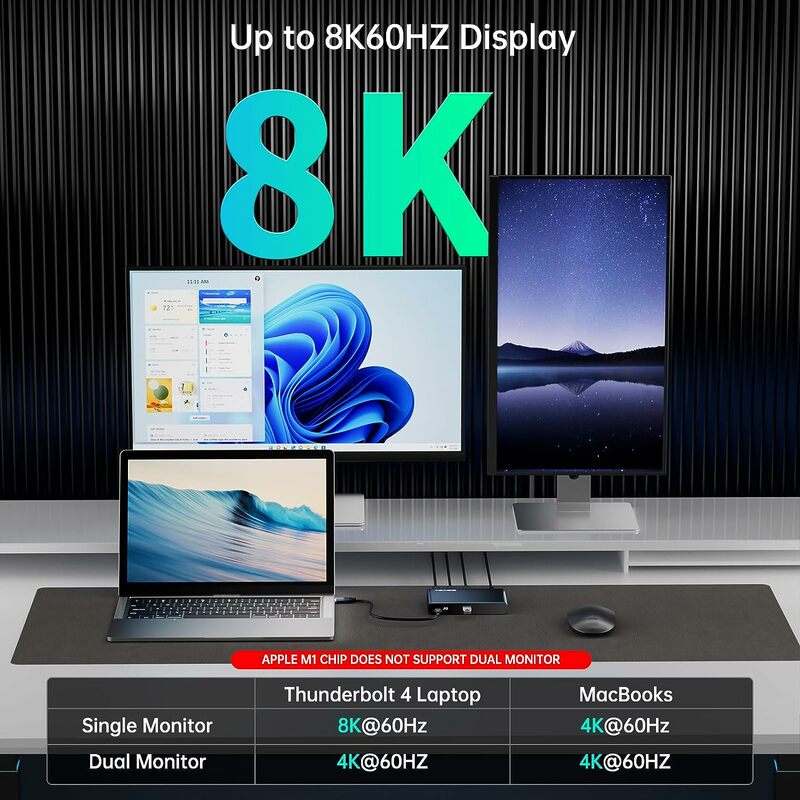 Acasis-Station d'accueil Thunderbolt 4, 40 Gbps, USB 4.0, airies 5 en 1, Type C Deck, Sortie vidéo 8K @ 60Hz, Chargement PD pour Macbook Pro