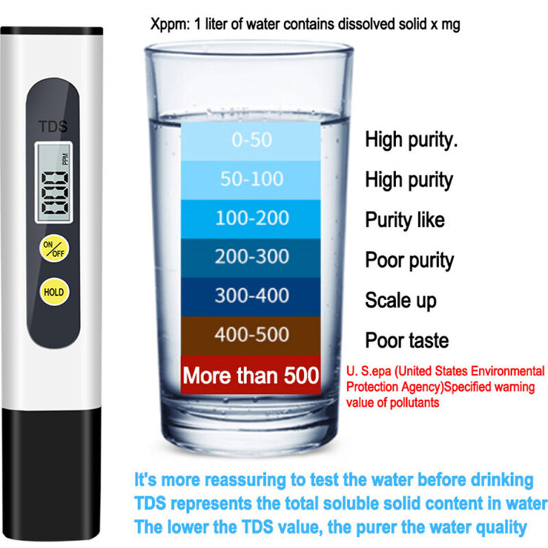 Analizador de calidad de agua potable, medidor Digital TDS, 0-9990ppm, Monitor de filtro, prueba rápida, piscinas hidropónicas de acuario