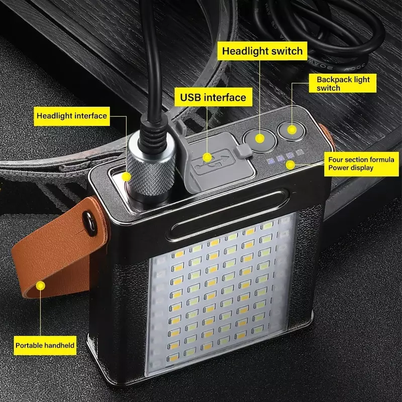 Potente linterna frontal LED, lámpara de minería dividida de 40W, P50, recargable, impermeable, para pesca y Camping