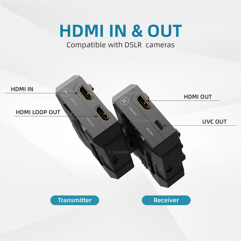 무선 변속기 HDMI 익스텐더, 비디오 송신기 리시버 1 ~ 4, 카메라 라이브 스트리밍, PS4, PC to TV, 300m