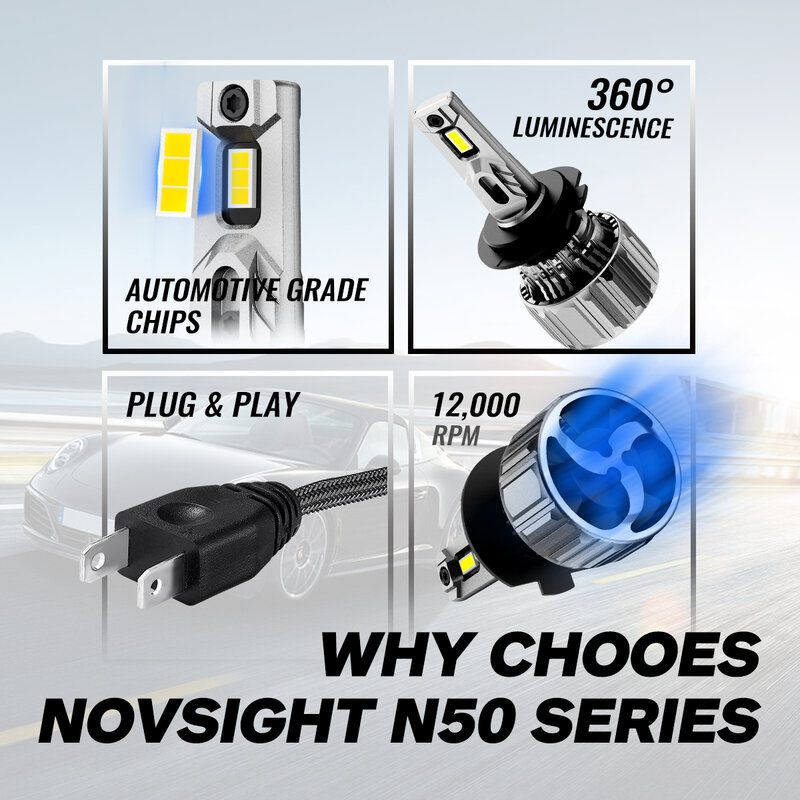 Novsight H7 Led Auto Koplampen H4 H11 H8 H9 H1 H3 9005 9006 H13 Lampen 70W 15000LM Mini size 6500K Koplamp Auto Accessoires