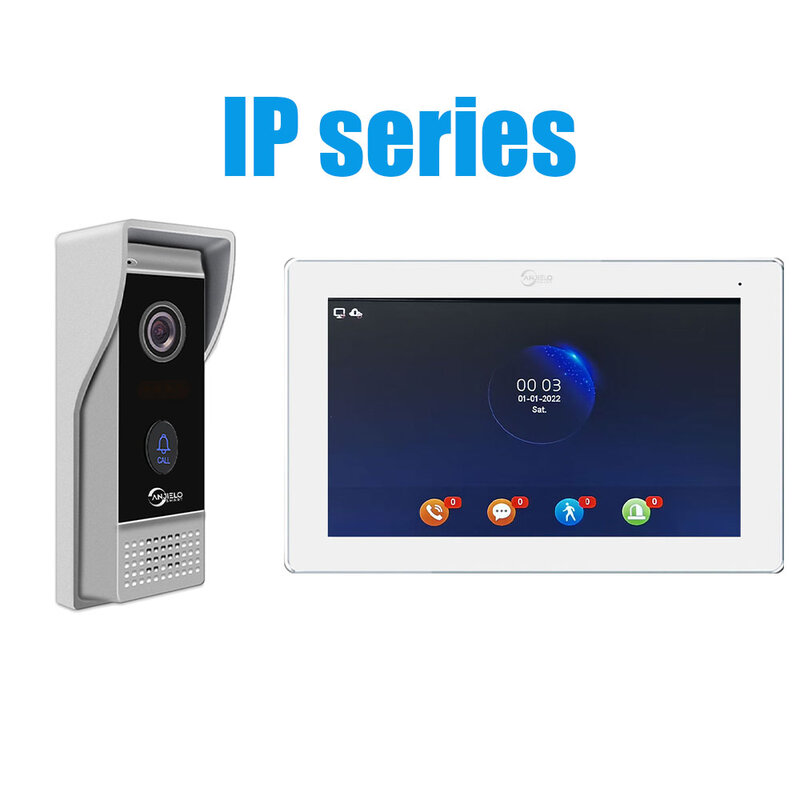 7 Inch Ip-Serie