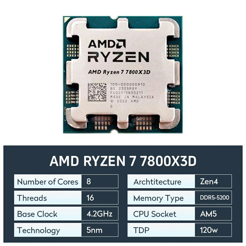 AMD Ryzen 7 7800X3D 8-Core 16-Thread 4.2GHz DDR5 5200 120W AM5 Socket Desktop Processor CPU Built-in Integrated Chips GPU