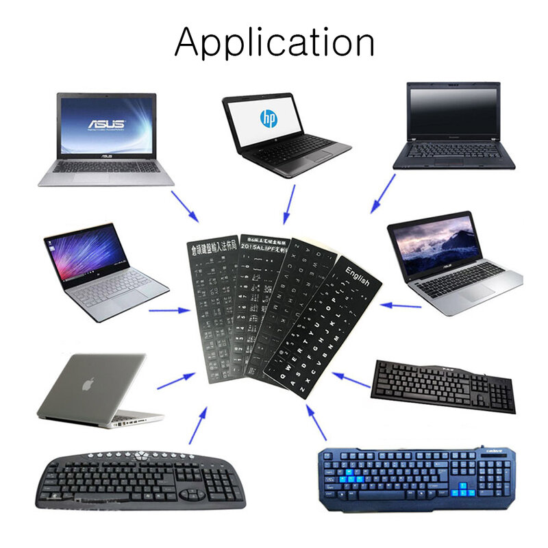 Russisch englisch französisch spanisch ukraine arabisch portugiesisch tastatur aufkleber für laptop pc standard buchstaben layout tastatur abdeckungen