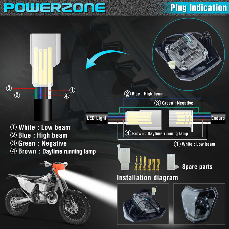 PowerZone รถจักรยานยนต์ Lampu Depan LED ไฟหน้าหลอดไฟหน้า Supermoto Fairing สำหรับ KTM EXC SXF MX จักรยานสกปรก Enduro Lampu Depan LED