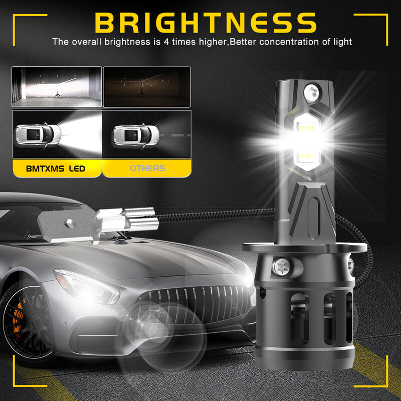 BMTxms 2x 20000LM 1:1 Design H3 LED Front Fog Light Headlight Bulb 6500K White Canbus Daytime Running Driving DRL Lights Lamp