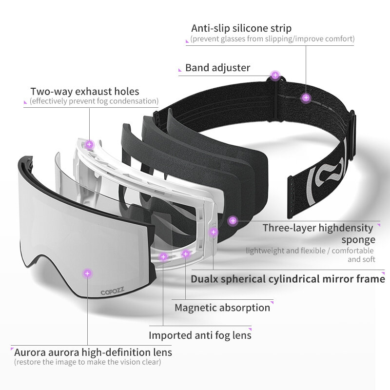 COPOZZ-Gafas de esquí magnéticas para hombre y mujer, lentes de cambio rápido, protección UV400, antivaho, para Snowboard, con dos opciones