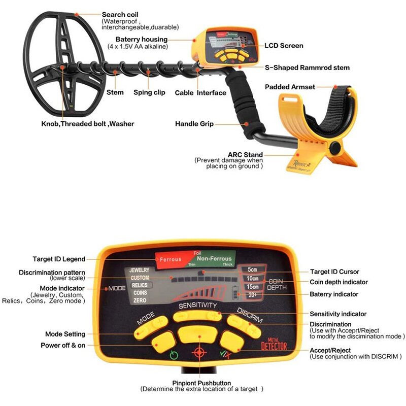 To MD6350 Professional Underground Metal Detector Gold Digger Treasure Hunter MD-6350 LCD Display Pinpointer Metal detector Coil