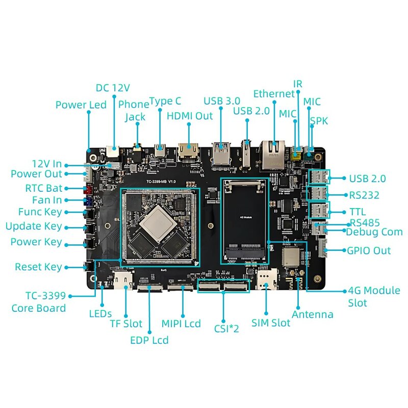 Scheda di sviluppo Rockchip RK3399 WiFi Bluetooth 6-core 64-Bit Arm Board Android per Linux per Monitor IoT con Display intelligente