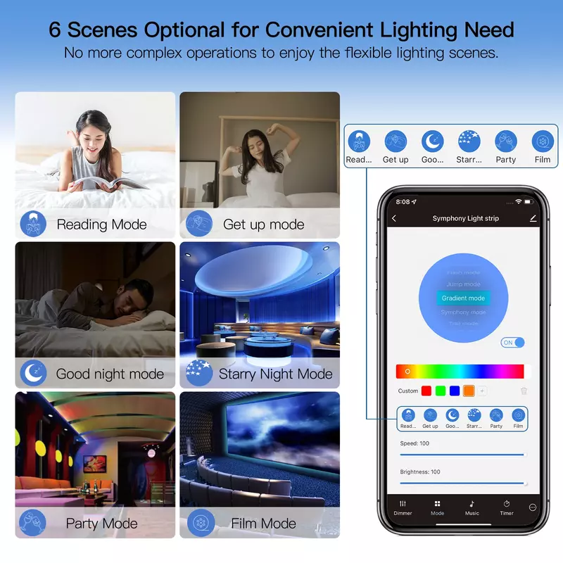 MOES-Smart WiFi LED Light Strip, Música Sync, Mudança de Cor, Controle Remoto, Controle de Voz, TUYA 5050, RGBWW, Alexa, Google Home