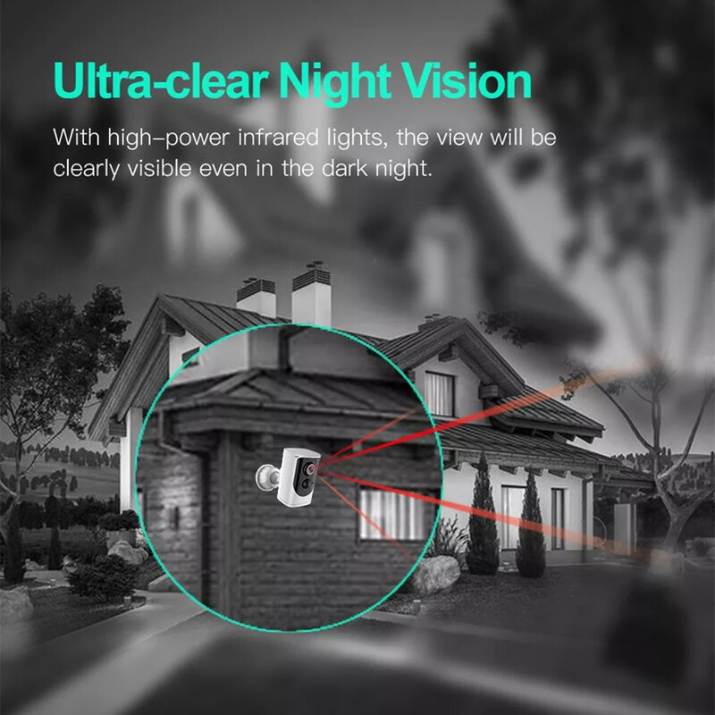 1080P WIFI IP Camera Wireless IP65 Security Camera  Night Vision PIR Human Motion Detection Remotely Battery/Solar Panel Camera
