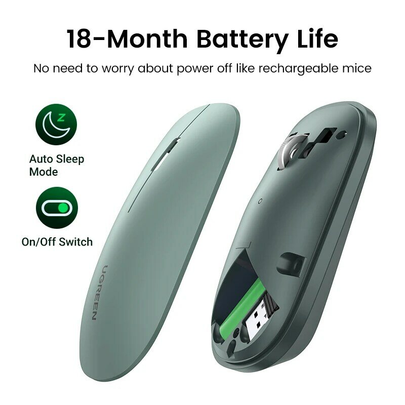 UGREEN Wireless Mouse 4000 DPI Silent Click Mice For MacBook Pro M1 M2 iPad Air Tablet Computer Laptop PC 2.4G Wireless Mouse