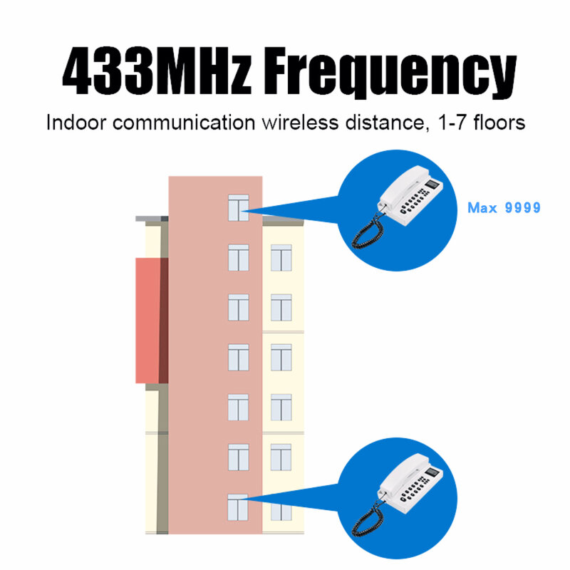 Intercomunicador inalámbrico de 2,4 GHz para casa y oficina, intercomunicador de voz inalámbrico para apartamento, Villa, walkie-talkie
