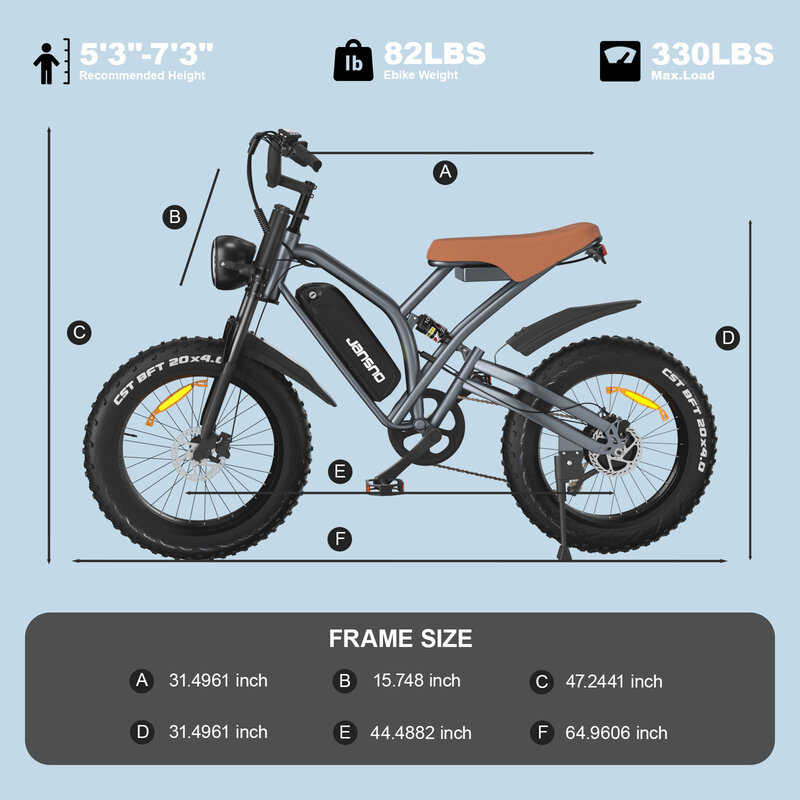 Rower elektryczny JANSNO rower elektryczny 20 "x 4.0 dla dorosłych z silnikiem bezszczotkowym 750W, długotrwały wymienna bateria 48V 14Ah