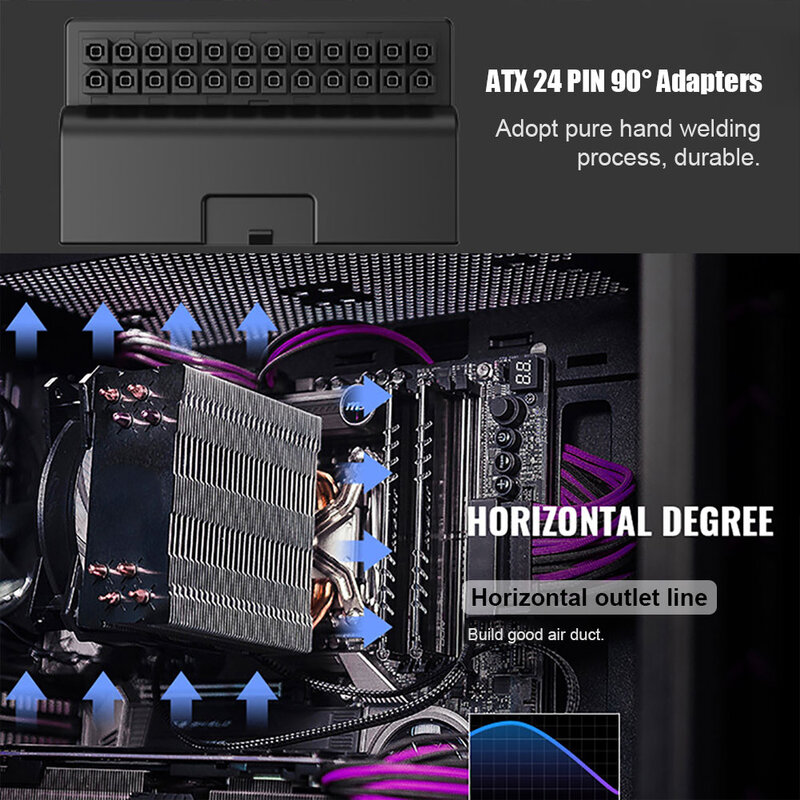 ATX 24 핀-90 도 전원 플러그 어댑터, 메인 보드 마더 보드 전원 공급 장치 케이블 커넥터 모듈, 전원 공급 장치 케이블
