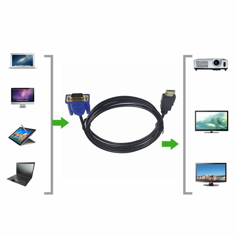 Kabel 3/10M yang kompatibel dengan HDMI, kompatibel dengan VGA HD dengan kabel adaptor Audio HDMI kompatibel dengan kabel VGA