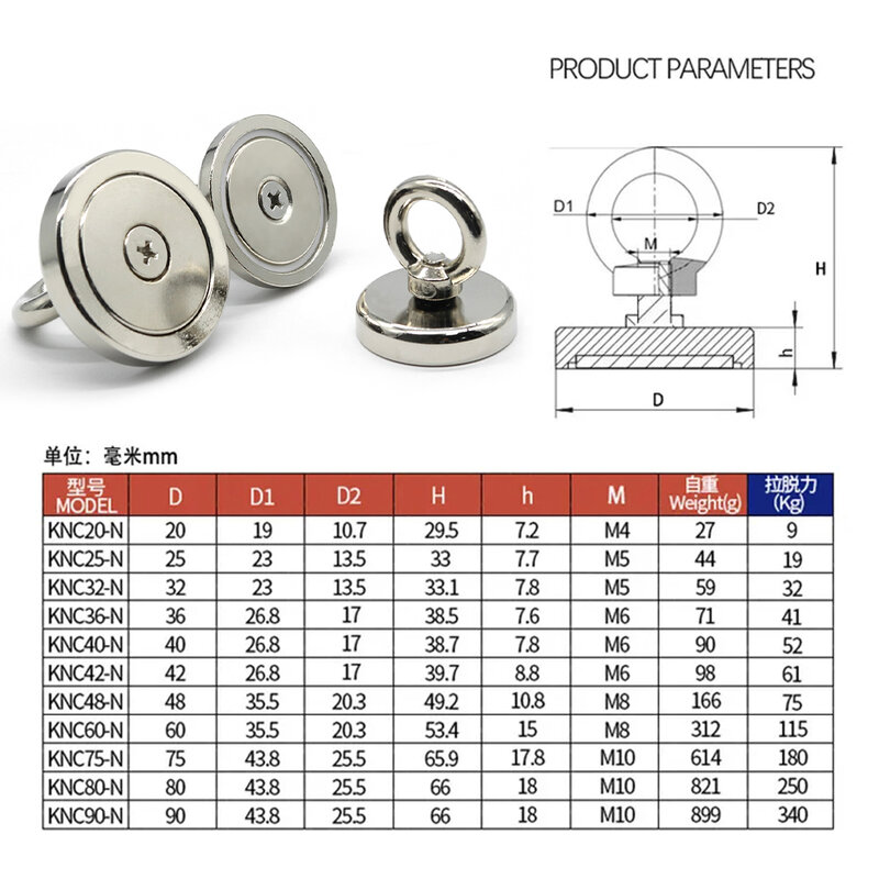 N52 Hochleistungs-Such magnete starker Neodym-Magnet Bergungs magnet Tiefsee-Angel magnete mit Ring-Augen schraube