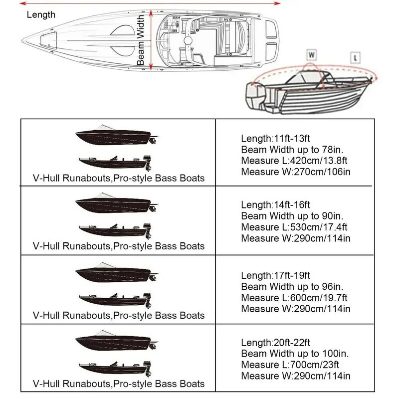 Black 190T Yacht Boat Cover Anti-UV Waterproof Outdoor Protection Heavy Duty Marine Fishing Speedboat 11-22FT