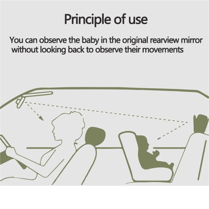 Fácil anexar vidro do bebê solução monitoramento conveniente leve vistas traseiras vidro acrílico crianças vistas vidro a