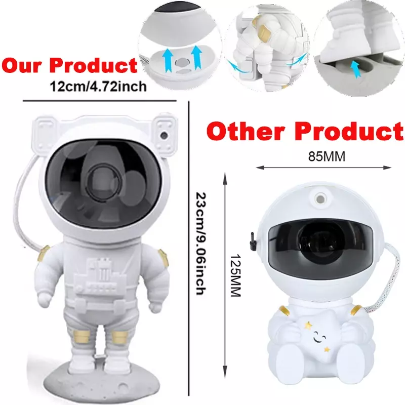 Nieuwe Astronaut Projector Voor Kinderen Slaapkamer, Nachtlampprojector Sterrenstelsel Ster Nachtverlichting Projectie Speelgoed Voor Meisjes Jongens