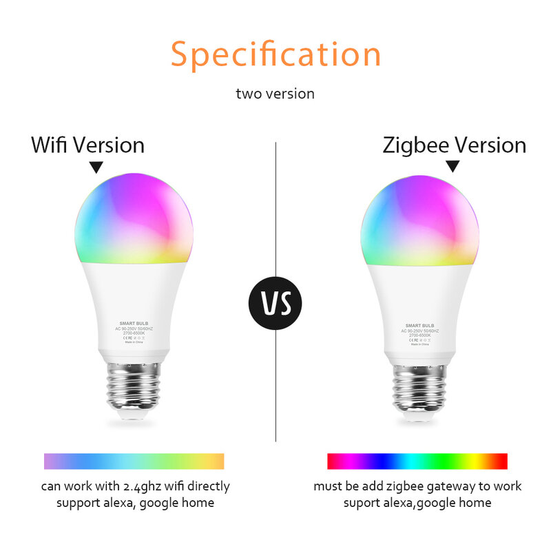 Loginovo Wifi inteligentna żarówka RGB E27 Zigbee 3.0 lampa Led działa z Alexa,Google Home,Smatthings, Alice