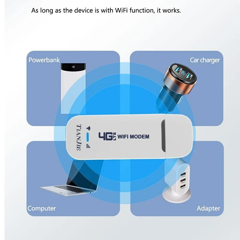 TIANJIE 와이파이 라우터 USB 무선 모뎀, CAT4 퀄컴 칩셋 동글 자동차 어댑터, SIM 카드 슬롯, IP 카메라용, 150Mbps, 4G