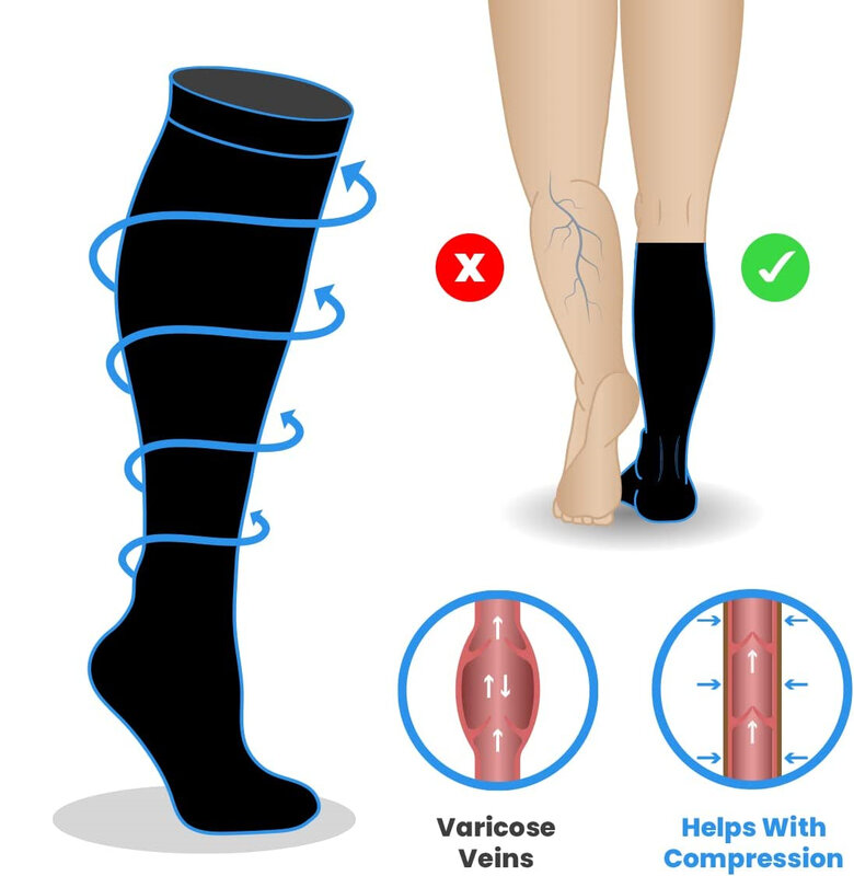 1/2/4 pairs Compression Socks Football Socks Running Outdoor Sports Crossfit Flight Travel Nurses Men WomenCompression Stockings