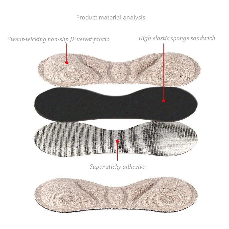 Woman High-heeled Shoes Heel protection pad Comfortable non slip padding Protector for pain relief Foot care insert insole