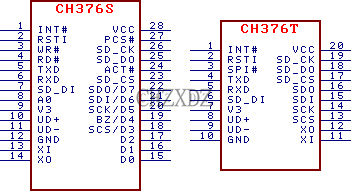 Dispositivo de Placa Paralela USB Porta Paralela CH376S, Cartão SD Modo Host, UART, SPI, 8 bits, 1Pc Lot
