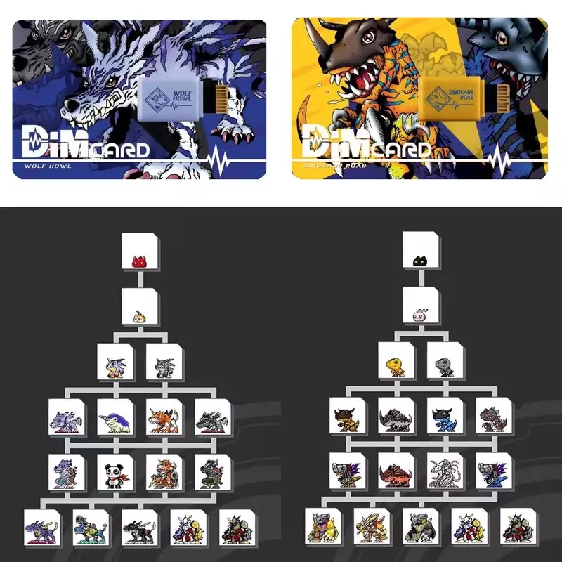 Digimon Adventure ESPIMON RYUDAMON DINOSALIR ROAR WOLF HOWL Medarot Agumon DIM Card Protective Film Stingmon Figure Model Cards