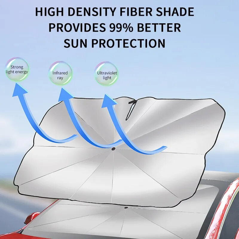 Parasol para coche Tesla Model 3 + Highland, sombrilla para parabrisas delantero, Protector solar Anti UV, accesorios para Modelo 3/Y 2024