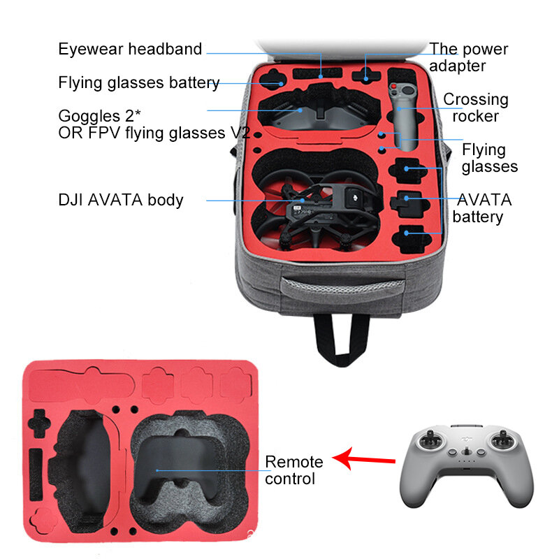 สำหรับ DJI Avata กระเป๋าเป้สะพายหลังเที่ยวบินเก็บกระเป๋าแว่นตาสำหรับ DJI Avata รีโมทคอนโทรลกล่องเก็บ