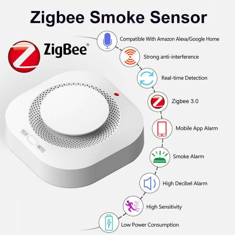 Tuya Smart Zigbee-Detector de humo inalámbrico, Sensor de prevención de fugas, instalar en el área de no fumar o la cocina