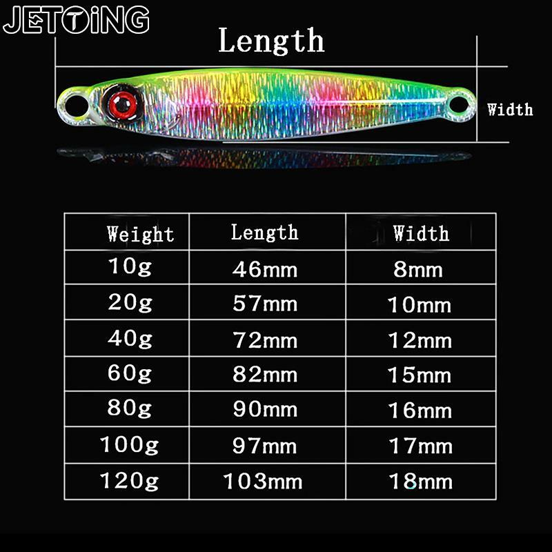 3D Print Tungsten Lure Fishing Jig 10g 20g 30g 40g 60g 80g 100g120g Jigging Lure Peche Spoon Cast-Jig Tungsten For Fishing Lures
