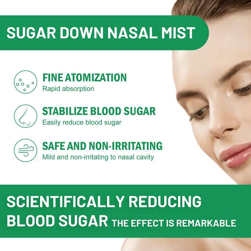 Espray Nasal para aliviar la Diabetes hipoglicémica, 3 piezas, 20ml, tratamiento de incomodidad, cuidado, limpieza bucal, reparación Nasal