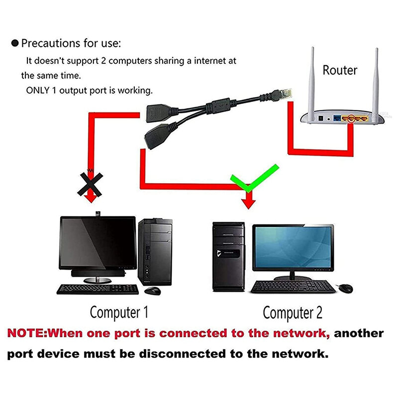 RJ45 adaptor Splitter Ethernet 1 laki-laki ke 2 perempuan pemisah jaringan LAN mendukung Cat6 kabel ekstensi jaringan Internet