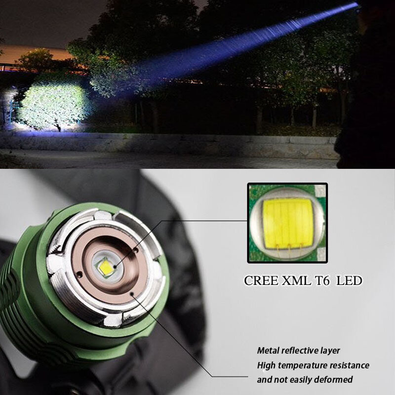 KOOJN LED Strong Light Rechargeable Outdoor Headlights Fishing Long-range Lights Outdoor Adventure Induction Headlights