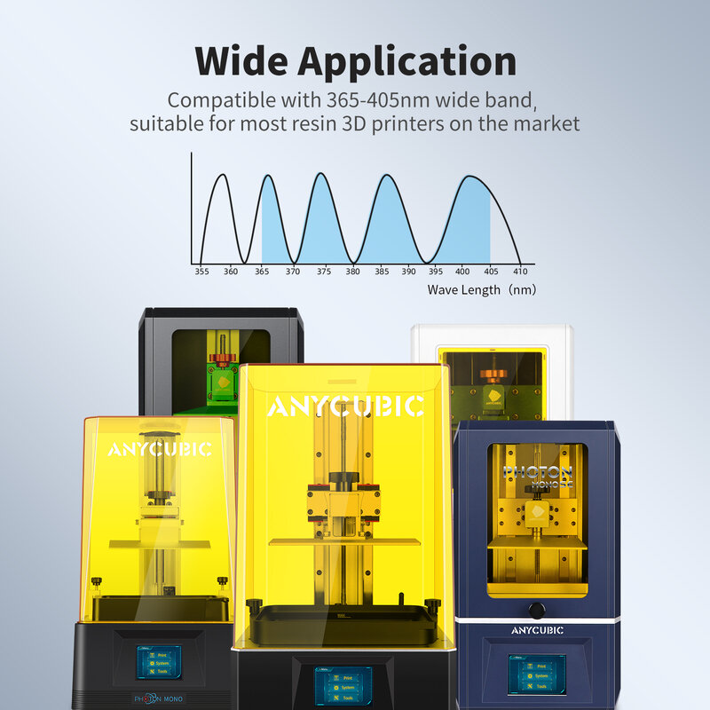 ANYCUBIC air dapat dicuci Resin rendah bau rendah Viscosiy 405nm UV Resin untuk LCD 3D pencetakan presisi tinggi 3D Printer Resin