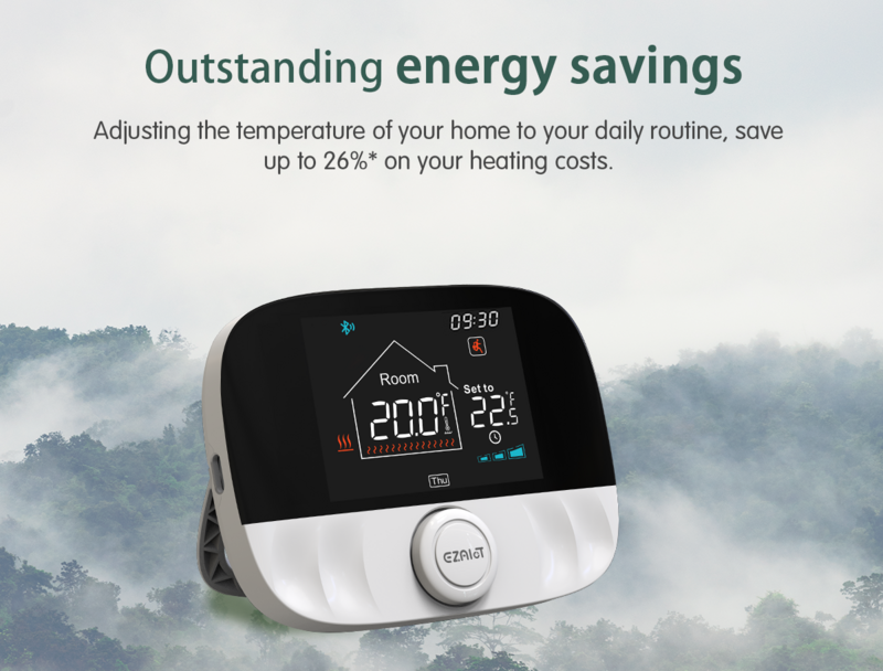 RF Wireless Thermostat Gas Boiler Room Floor Heating Non-WiFi Programmable Temperature Controller