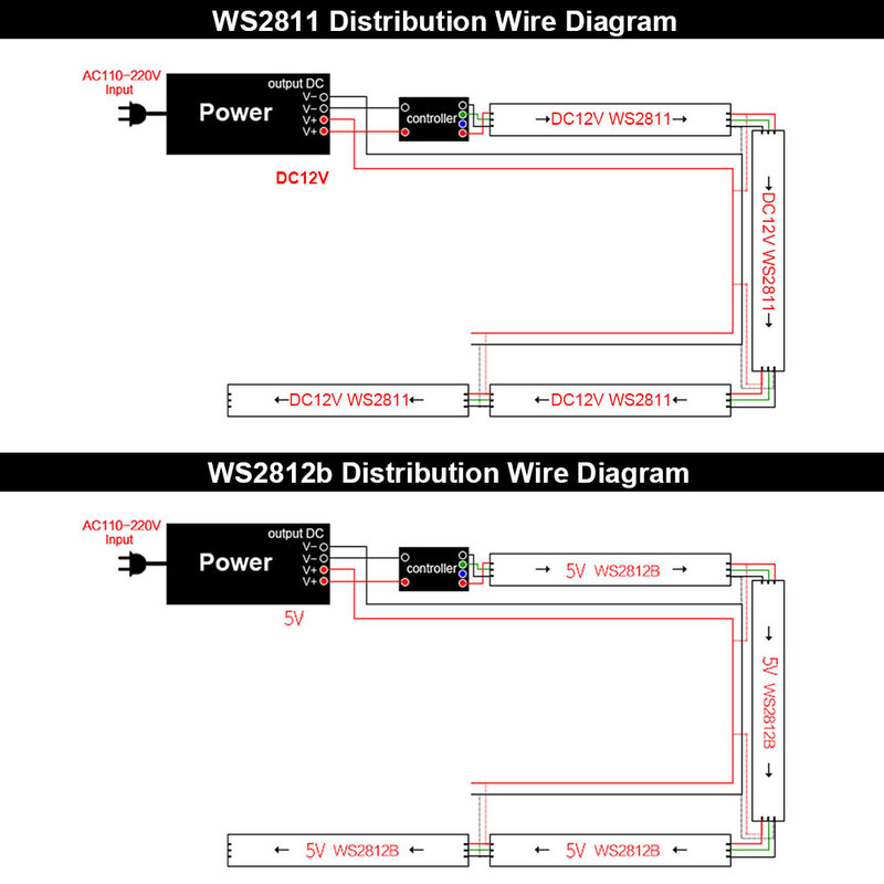 Fita LED RGB endereçável individualmente, WS2812B, WS2811, WS2813, WS2815, WS2812, 30, 60, 144pixels, M, IP30, 65, 67, DC 5V, 12V