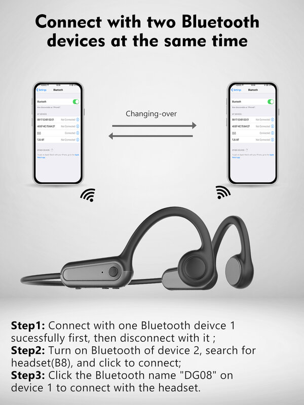 Ture Earphone Bluetooth nirkabel, Earphone konduksi tulang tipe-c, Headphone olahraga tahan air dengan mikrofon untuk latihan lari berkendara
