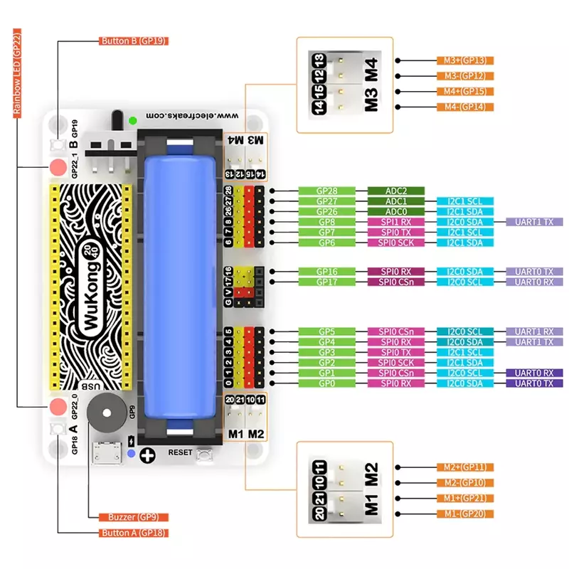ELECFREAKS-Placa de ruptura Wukong2040 para Raspberry Pi Pico, compatible con microbloques y Python, batería 18650, bloques de construcción compatibles