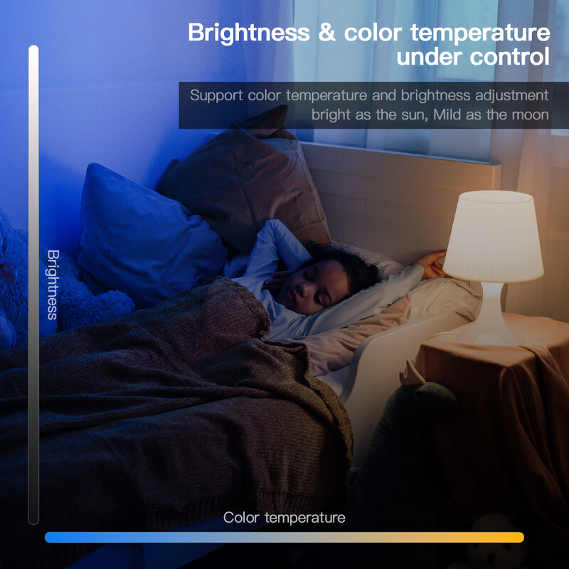 Luxense E27 WIFI inteligentna żarówka Led RGB 220V Led lampa kompatybilny z Alexa/Gogle Home Assistant Tuya sterowanie głosem możliwość przyciemniania