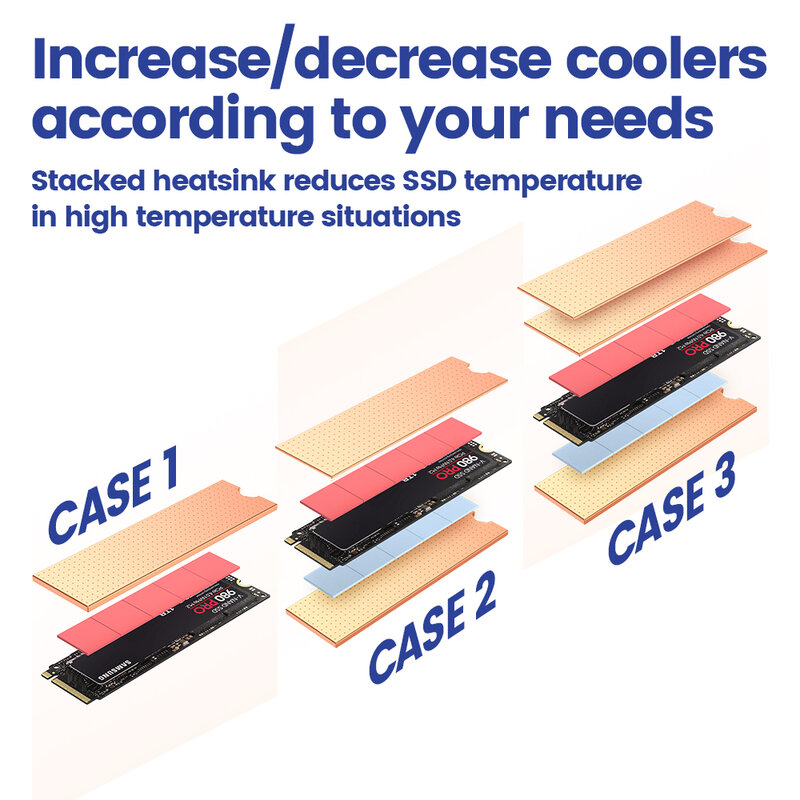 JEYI Copper M.2 HeatSink, 3pcs 2280 SSD Copper Cooler Solid State Disk Radiator with Thermal Silicone Pad for Laptop Desktop