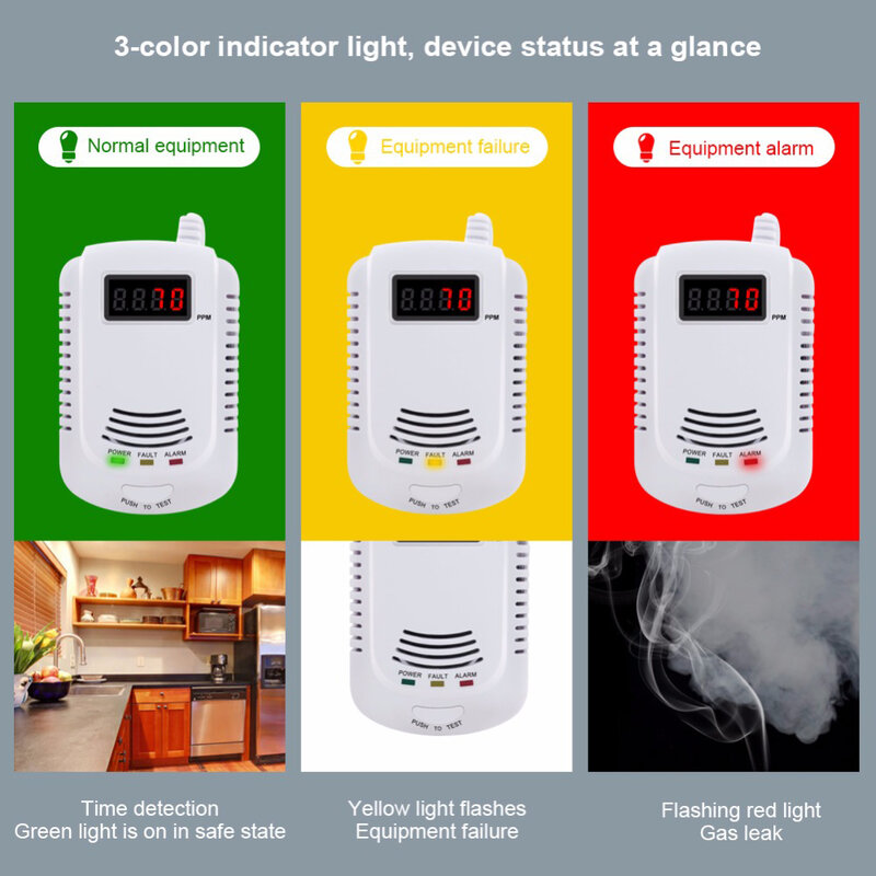 Analizador de Detector de fugas de Gas, Sensor de monóxido de carbono, pantalla Digital LCD, sistema de alarma de Gas Natural 2 en 1, enchufe europeo
