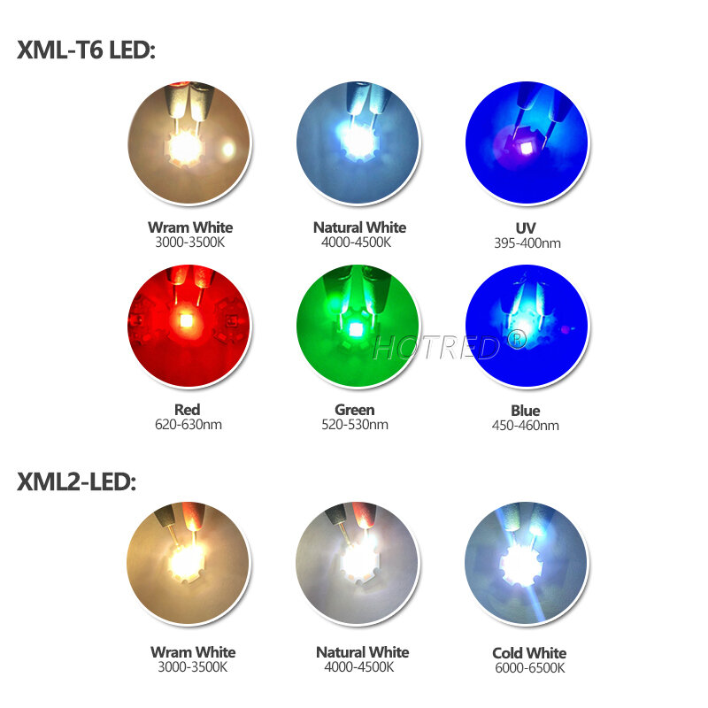 Lanternas LED de Alta Potência Peças para Bicicleta, Acessórios de Carro, Farol, Diodos de Chip, Alta Potência, 5W, 10W, 5050 XLM, T6, XMLL2, 5050-L2, 3V, 3.7V